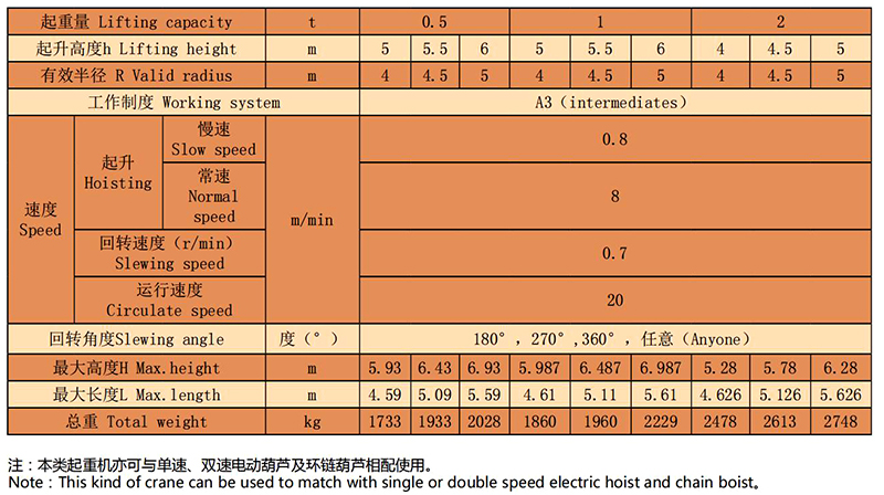 技術(shù)參數(shù)111.jpg