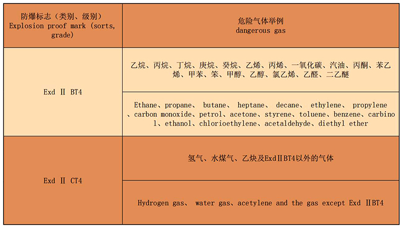 技術(shù)參數(shù)1111.jpg