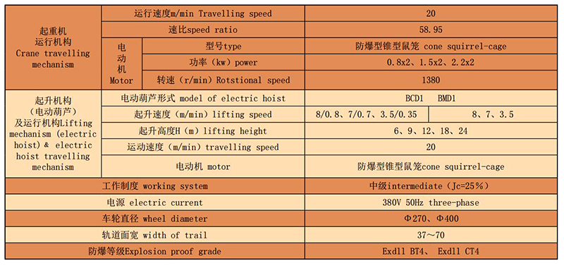 技術(shù)參數(shù)11.jpg